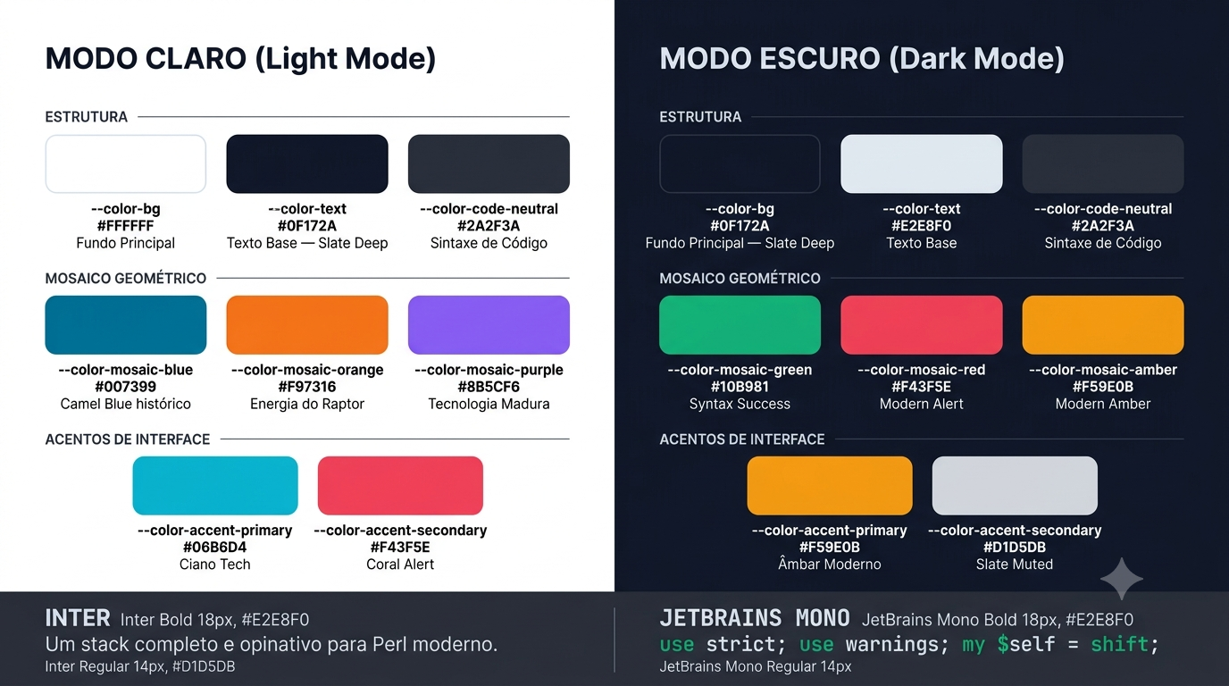Guia Visual da Paleta de Cores — Modo Claro e Escuro