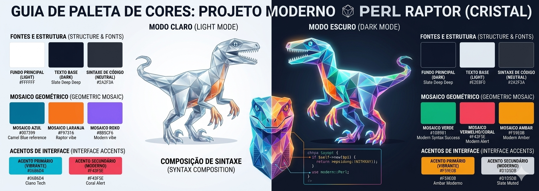 Rascunho de paleta de cores em modo claro e escuro